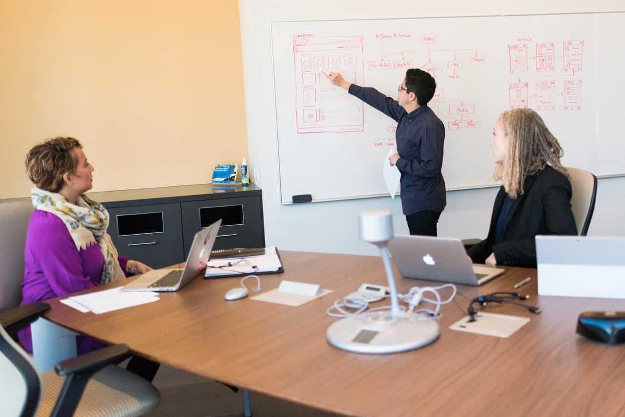 A person presenting ideas on a whiteboard to colleagues during a meeting